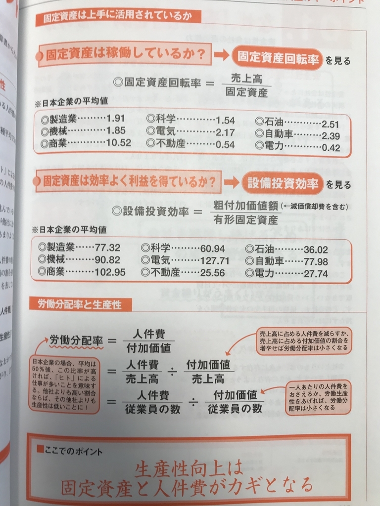 f:id:simplify:20190101135701j:plain