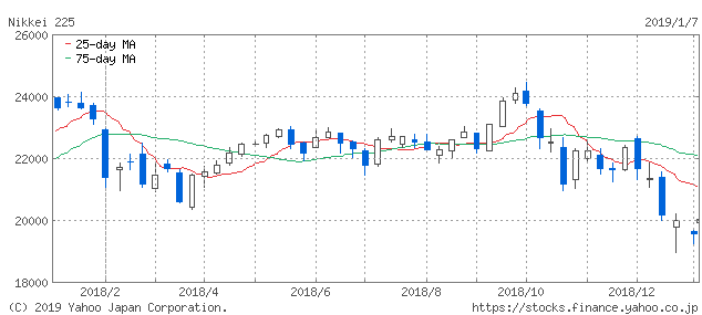 f:id:simplify:20190108054003p:plain