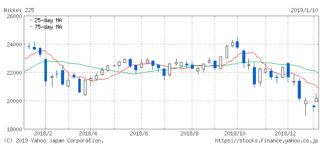 f:id:simplify:20190111051559p:plain