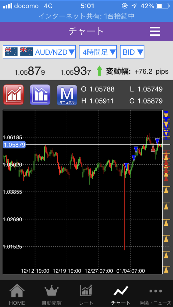 f:id:simplify:20190111052048p:plain