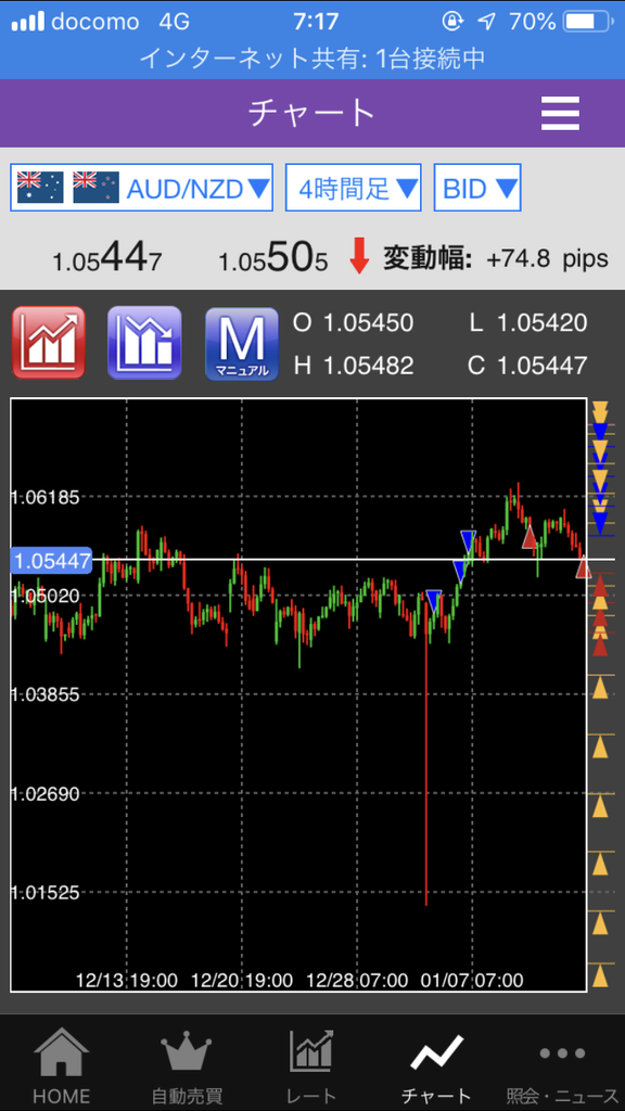 f:id:simplify:20190112074149p:plain