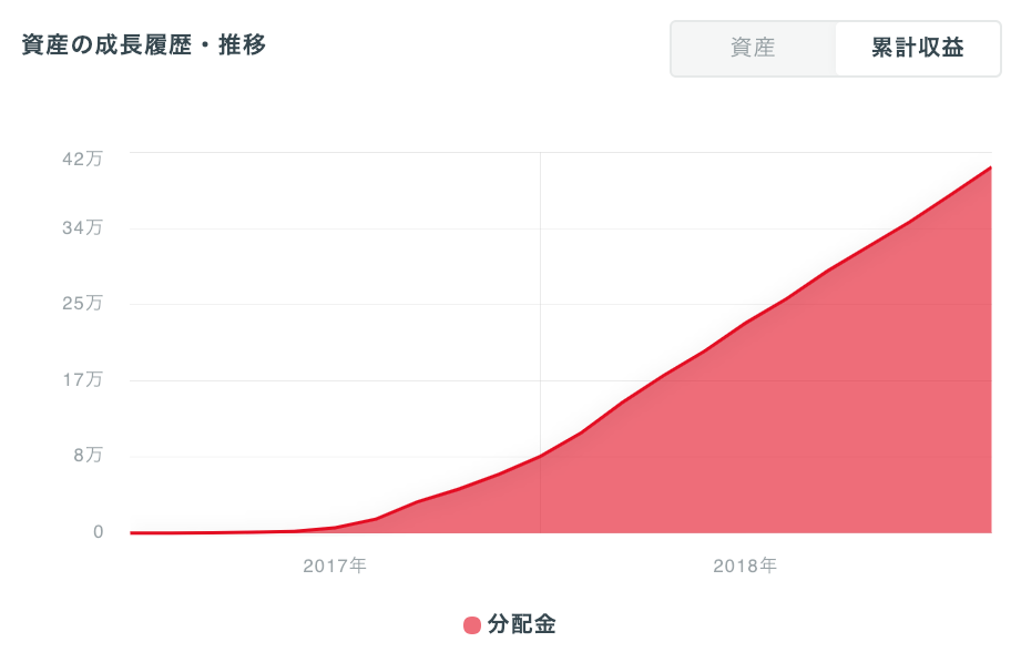 f:id:simplify:20190112075312p:plain