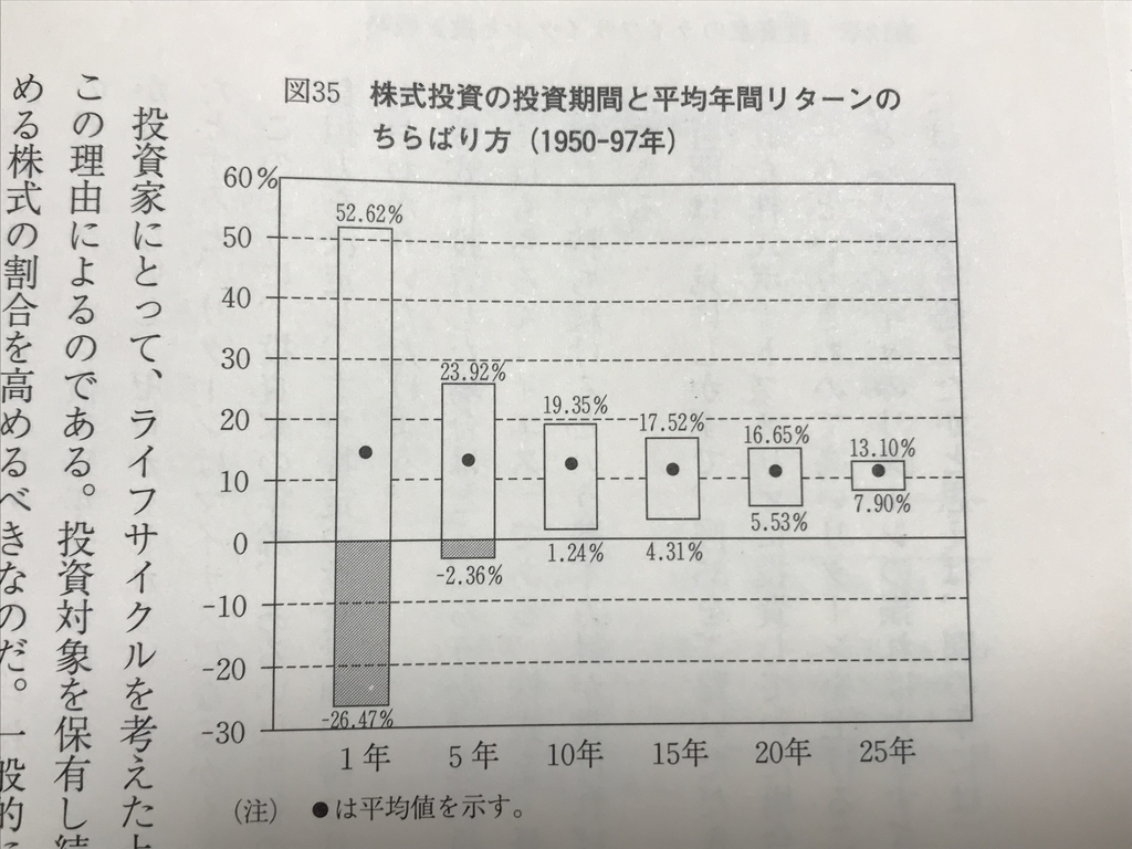 f:id:simplify:20190112121001j:plain