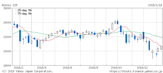 f:id:simplify:20190119085157p:plain f:id:simplify:20190119085157p:plain