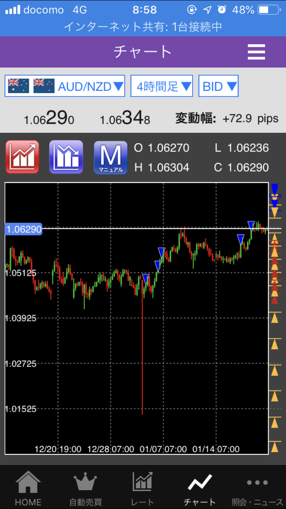 f:id:simplify:20190119092142p:plain