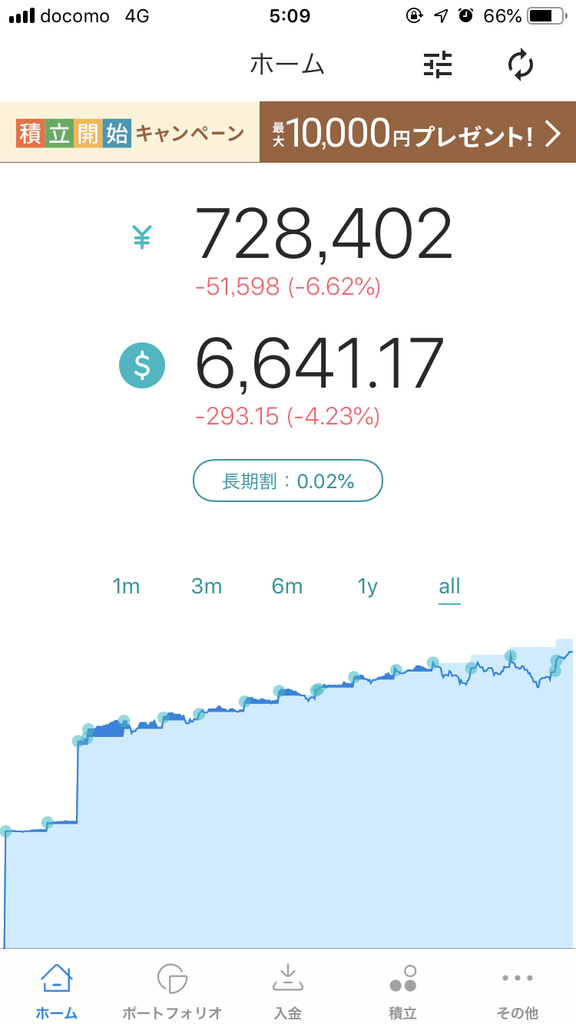 f:id:simplify:20190121051816p:plain