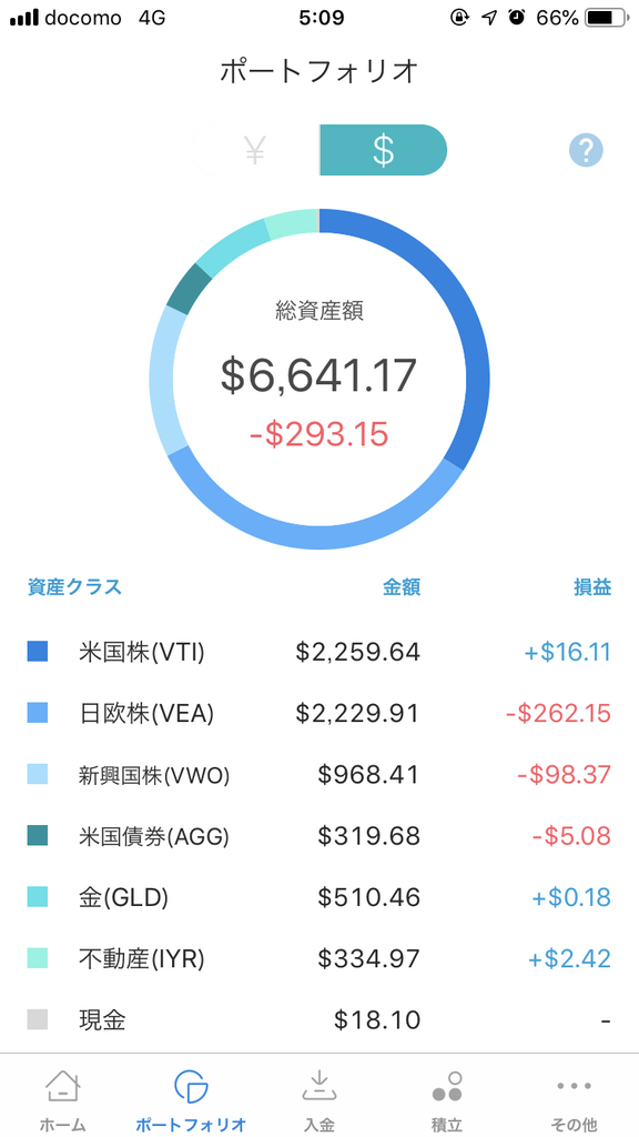 f:id:simplify:20190121052436p:plain