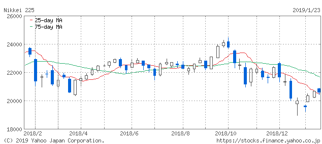 f:id:simplify:20190124052527p:plain f:id:simplify:20190124052527p:plain