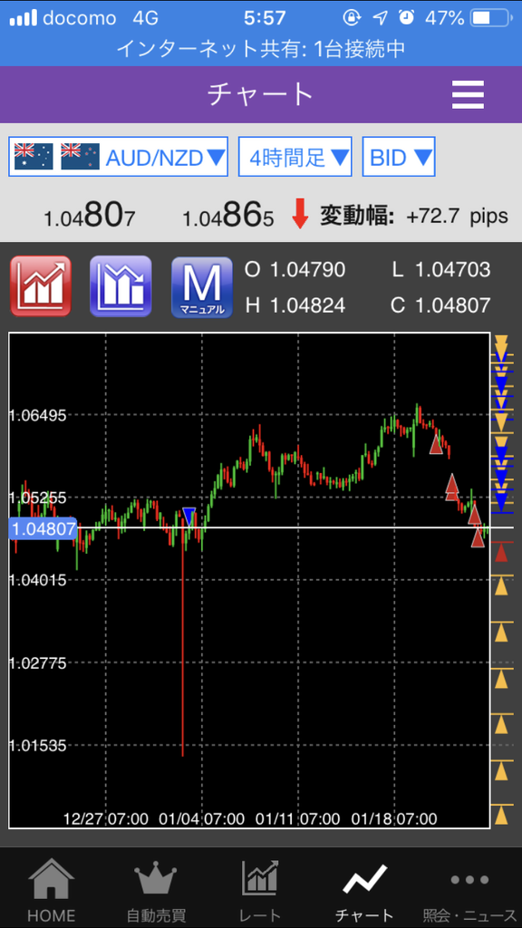 f:id:simplify:20190125061552p:plain