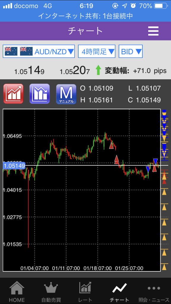 f:id:simplify:20190201065737p:plain