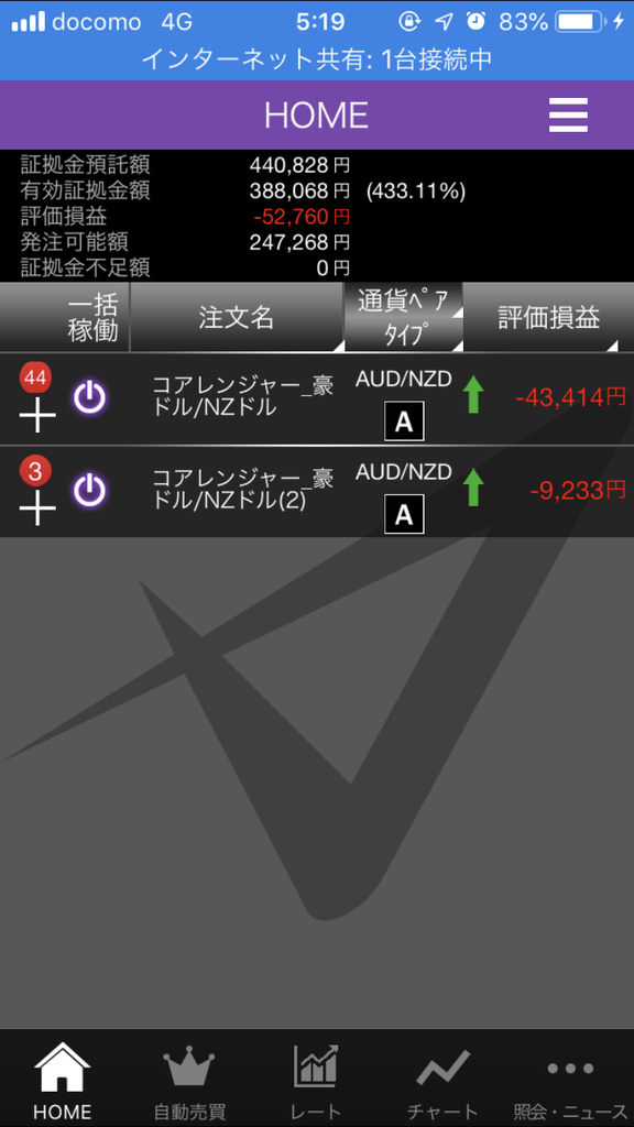 f:id:simplify:20190212053030p:plain f:id:simplify:20190212053030p:plain