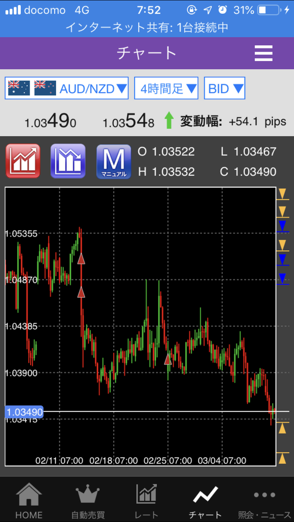 f:id:simplify:20190309081401p:plain