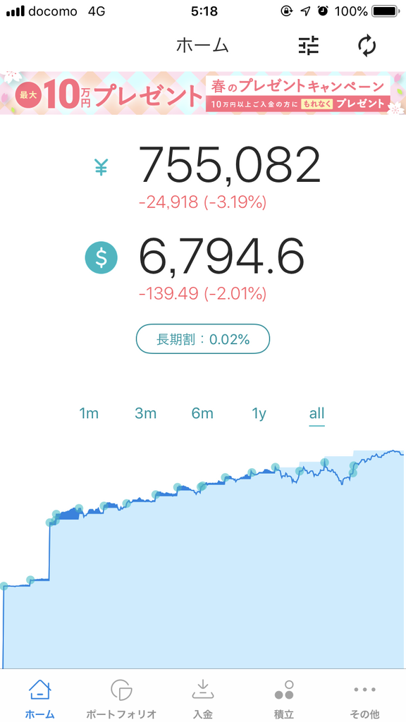 f:id:simplify:20190311052519p:plain