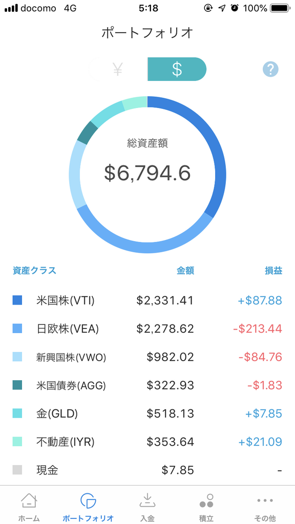 f:id:simplify:20190311052705p:plain