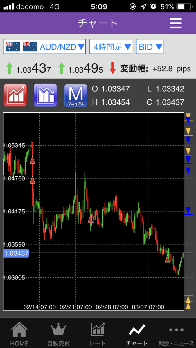 f:id:simplify:20190314052840p:plain