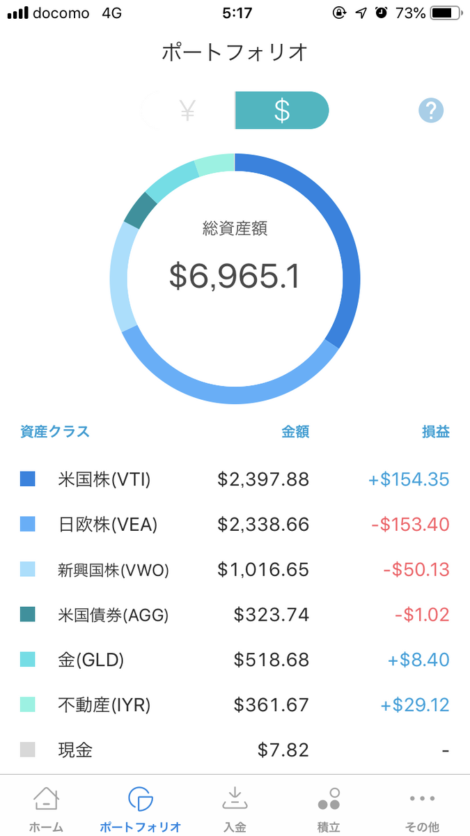 f:id:simplify:20190318052555p:plain