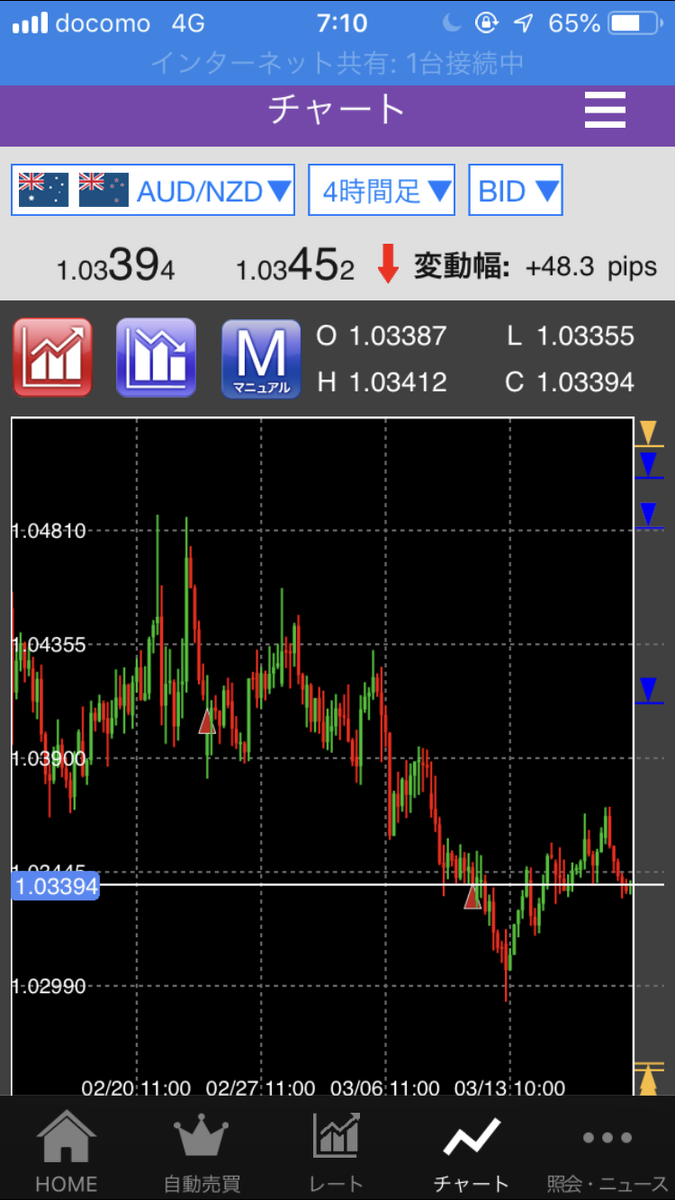 f:id:simplify:20190320072544p:plain