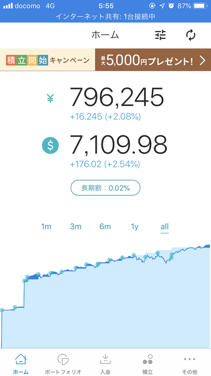 f:id:simplify:20190415060212p:plain