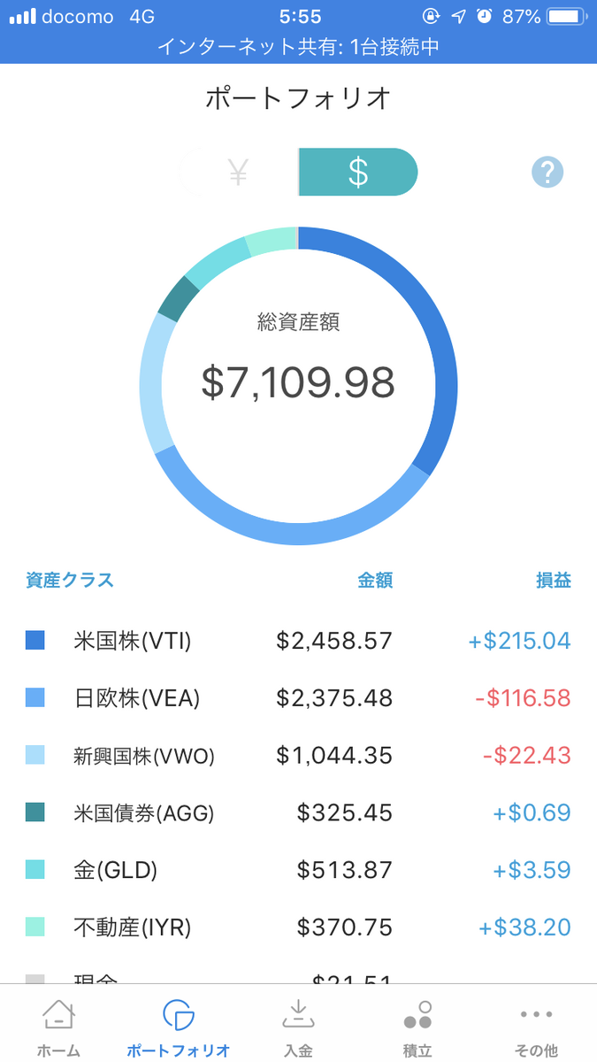 f:id:simplify:20190415060228p:plain