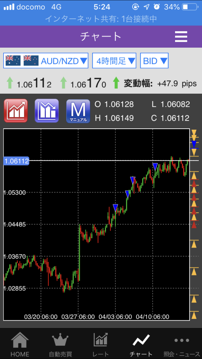 f:id:simplify:20190417054802p:plain f:id:simplify:20190417054802p:plain