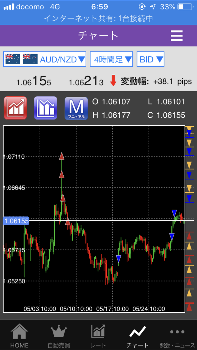 f:id:simplify:20190531071217p:plain f:id:simplify:20190531071217p:plain