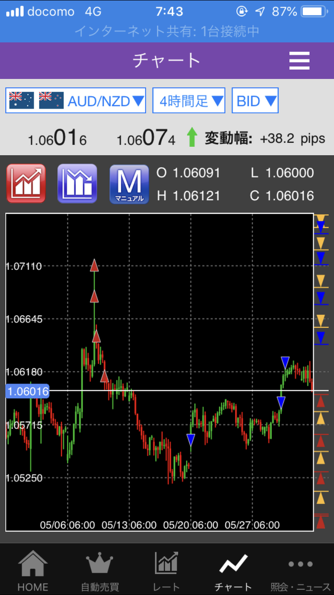 f:id:simplify:20190601075231p:plain f:id:simplify:20190601075231p:plain