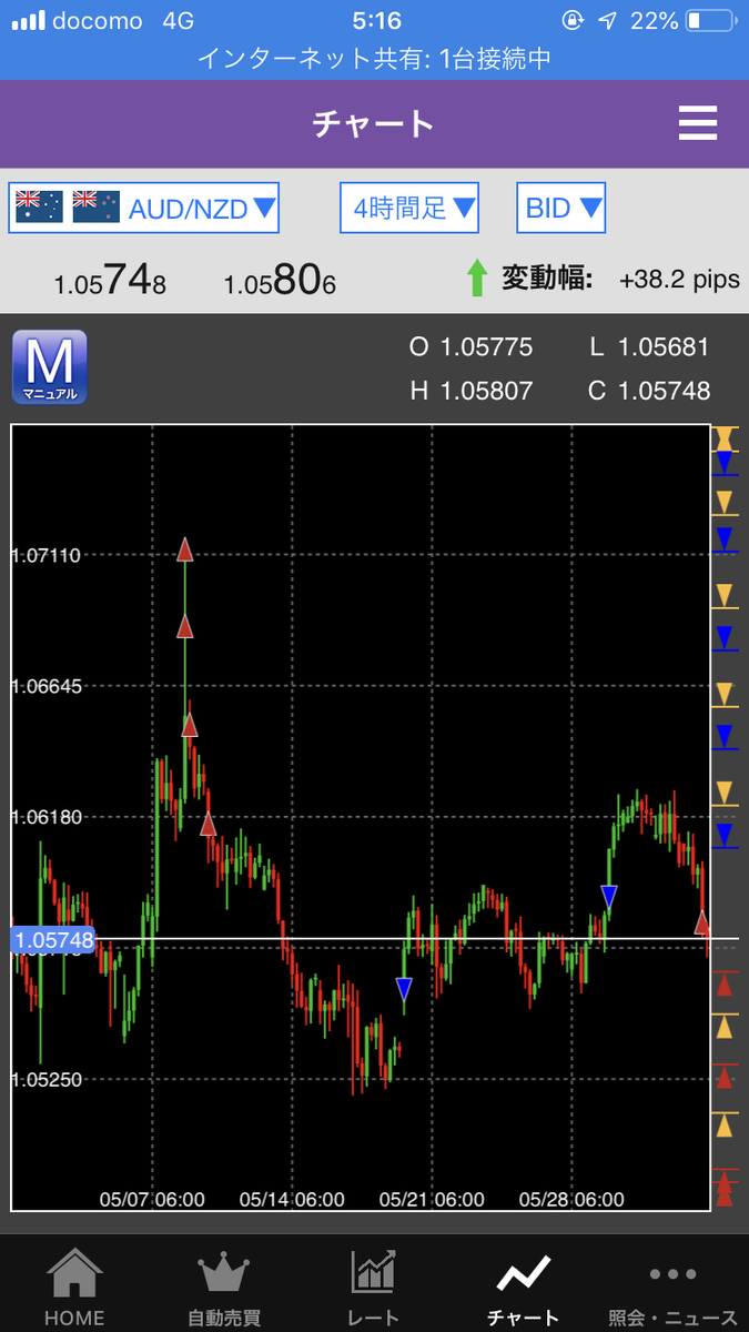 f:id:simplify:20190604053558p:plain f:id:simplify:20190604053558p:plain