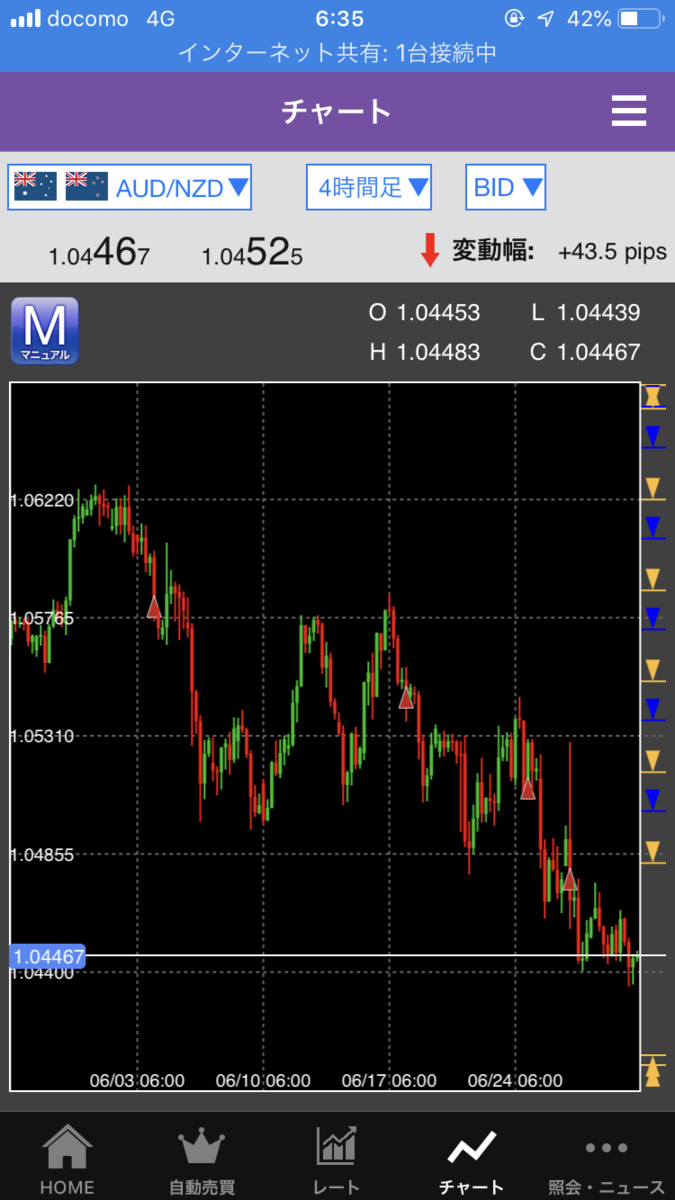 f:id:simplify:20190629070019p:plain f:id:simplify:20190629070019p:plain