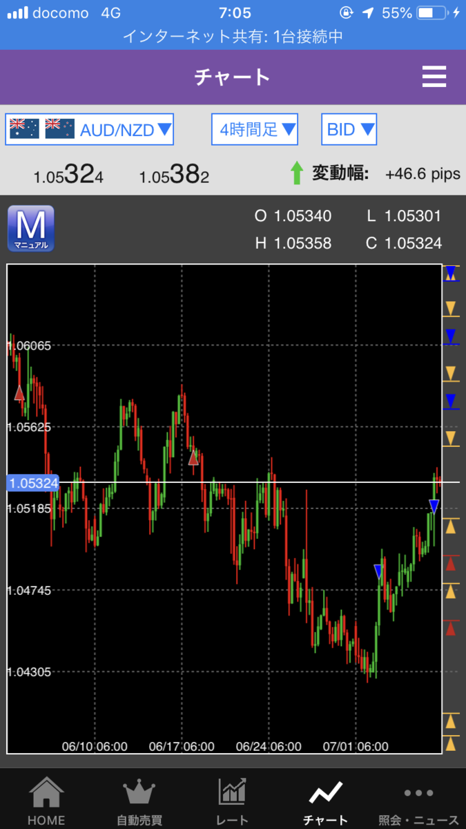 f:id:simplify:20190706071132p:plain