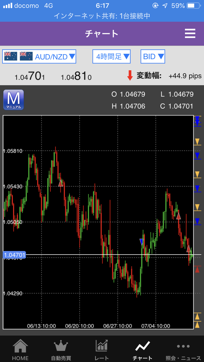 f:id:simplify:20190711064223p:plain