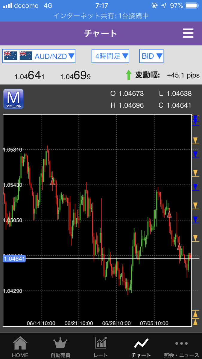 f:id:simplify:20190712072605p:plain