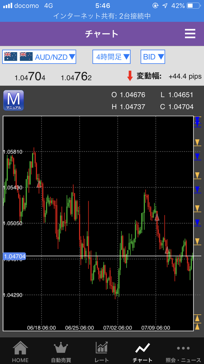 f:id:simplify:20190716055606p:plain