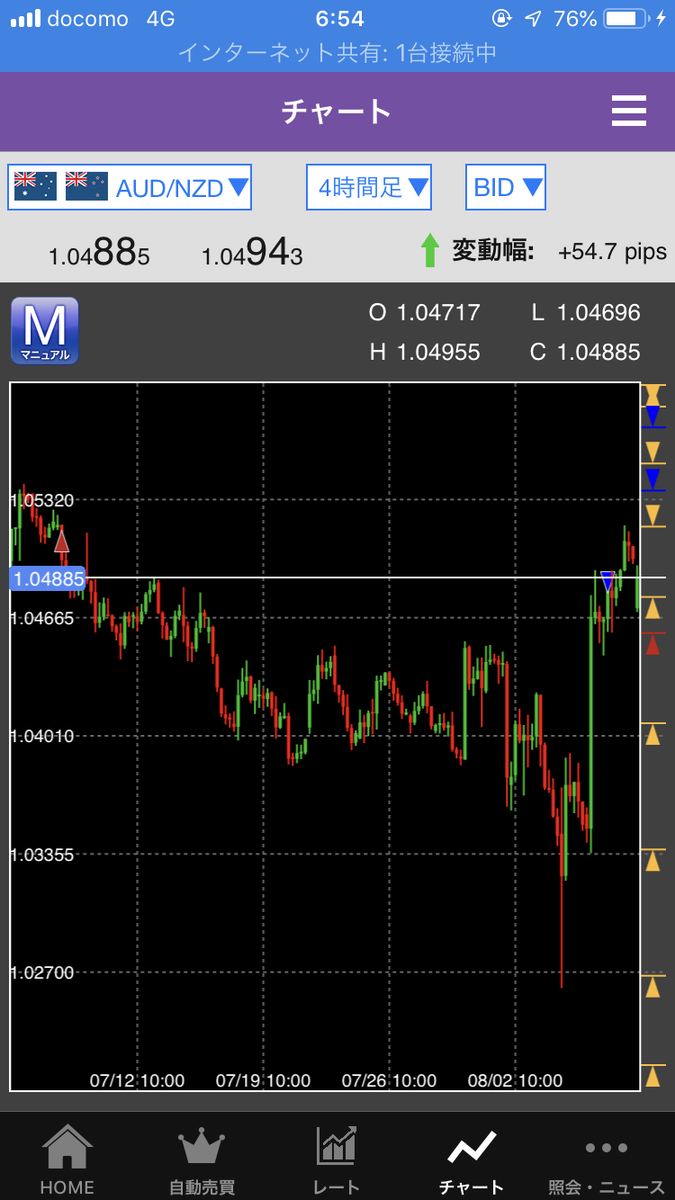 f:id:simplify:20190809071157p:plain f:id:simplify:20190809071157p:plain