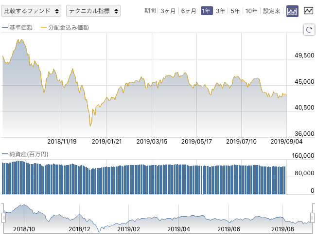 f:id:simplify:20190905071038p:plain