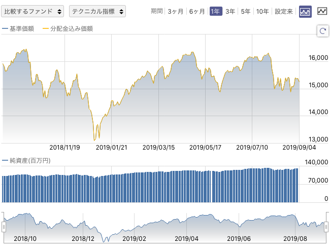 f:id:simplify:20190905071053p:plain