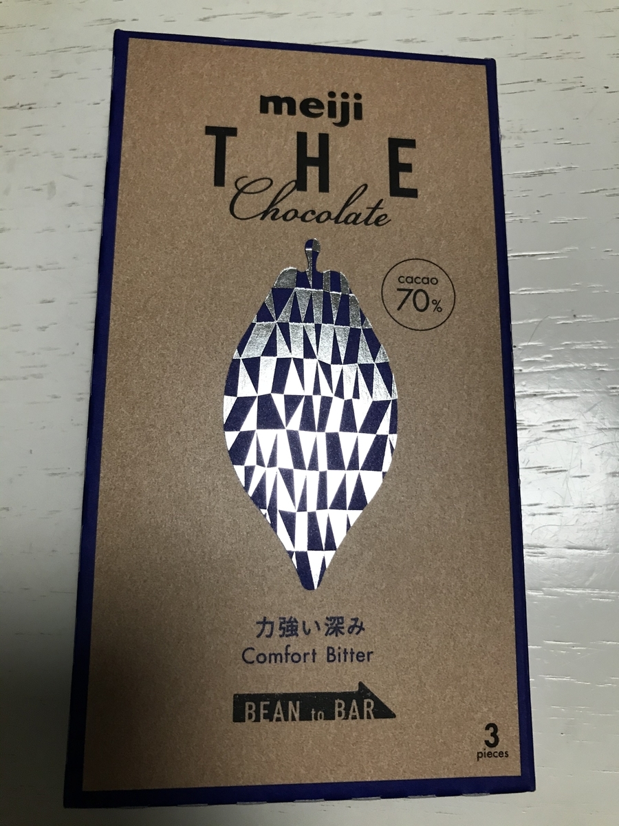 f:id:simplify:20191005224550j:plain f:id:simplify:20191005224550j:plain