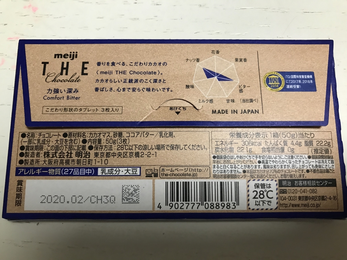 f:id:simplify:20191005224602j:plain f:id:simplify:20191005224602j:plain