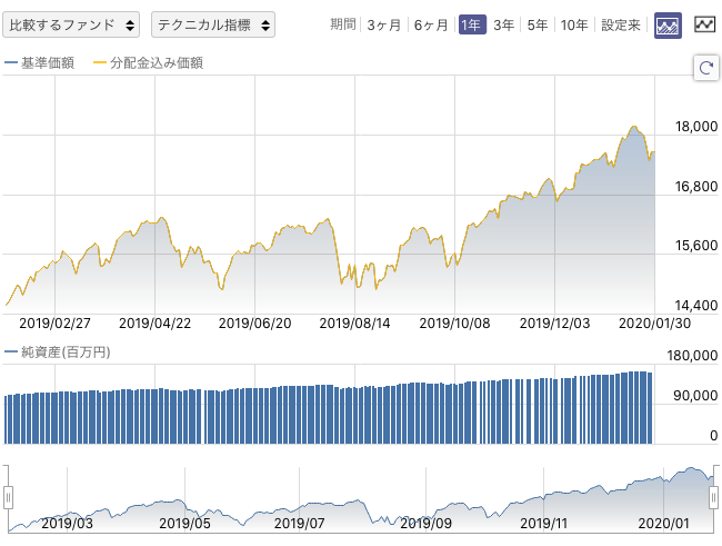 f:id:simplify:20200131065925p:plain