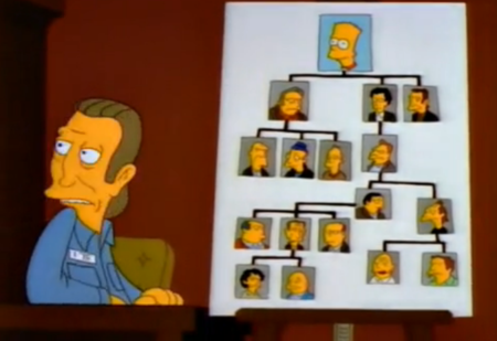 f:id:simpsons555:20150402220719p:image f:id:simpsons555:20150402220719p:image