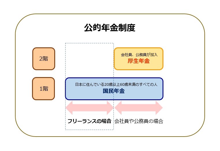 f:id:simul2019:20200115115342j:plain