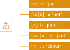 f:id:simul2019:20210312134217g:plain