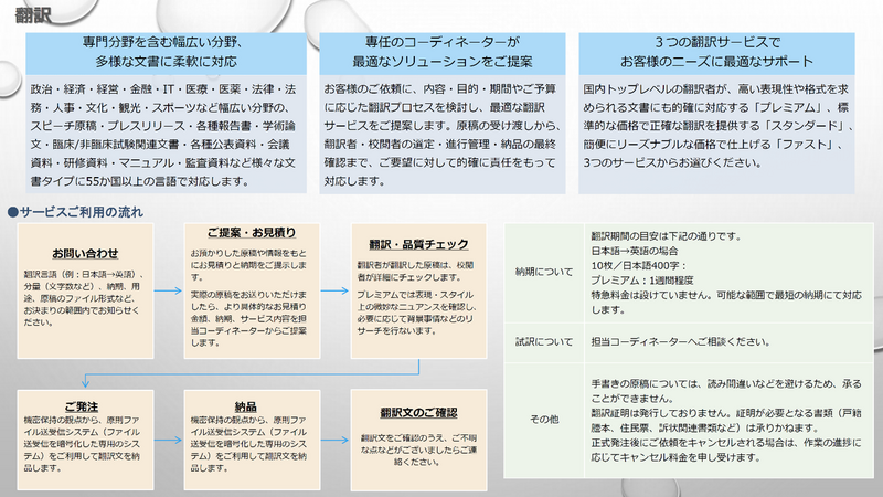 f:id:simul2019:20231222111020p:plain f:id:simul2019:20231222111020p:plain