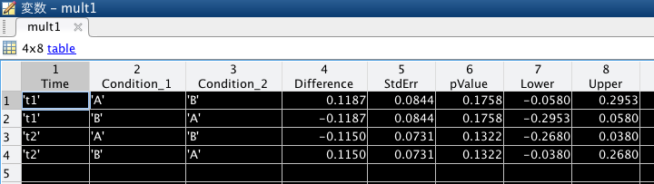 f:id:simulate:20170131195410p:plain f:id:simulate:20170131195410p:plain
