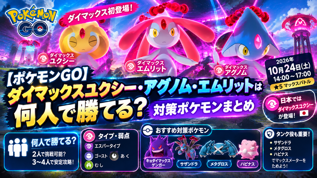 【ポケモンGO】ダイマックスユクシー・アグノム・エムリットは何人で勝てる？対策ポケモンまとめ