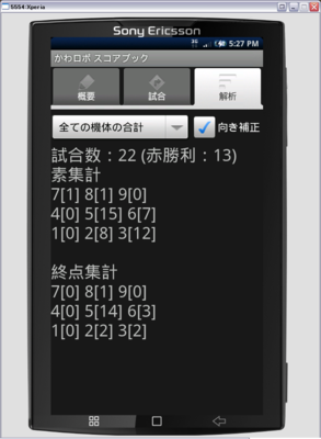 f:id:sin1_west:20110208022739p:image