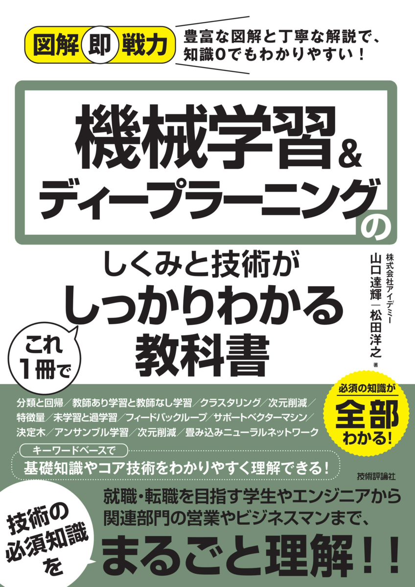f:id:sin38dododo:20200929003617p:plain f:id:sin38dododo:20200929003617p:plain