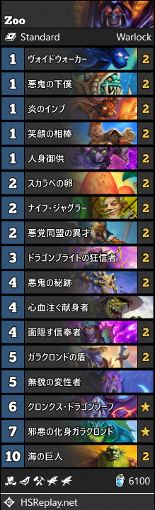 f:id:sin78:20200204234922p:plain ガラクロンドズー