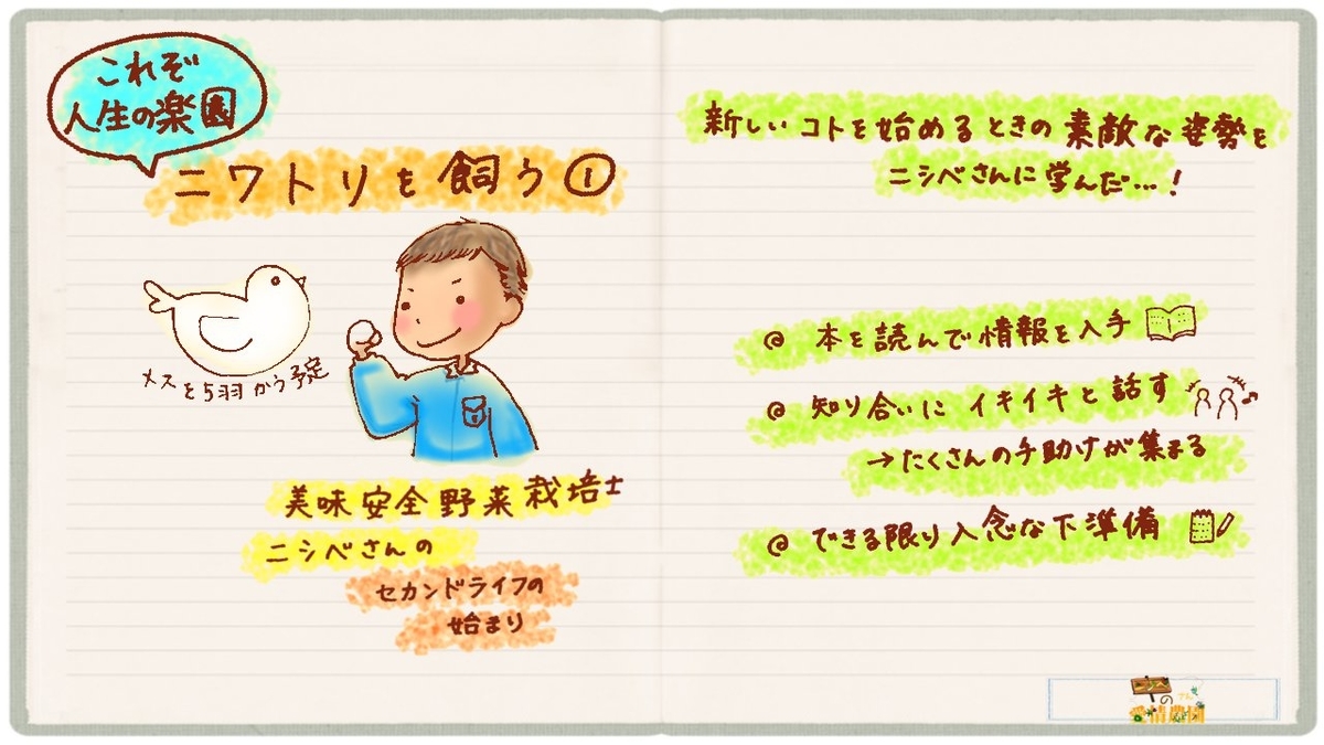 f:id:sinac0:20190416141152j:plain f:id:sinac0:20190416141152j:plain