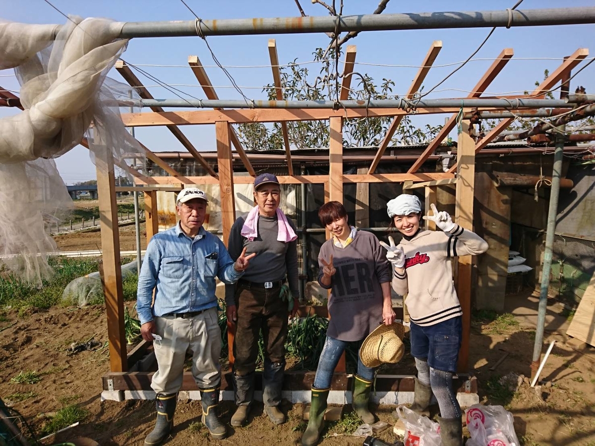 f:id:sinac0:20190416142824j:plain f:id:sinac0:20190416142824j:plain