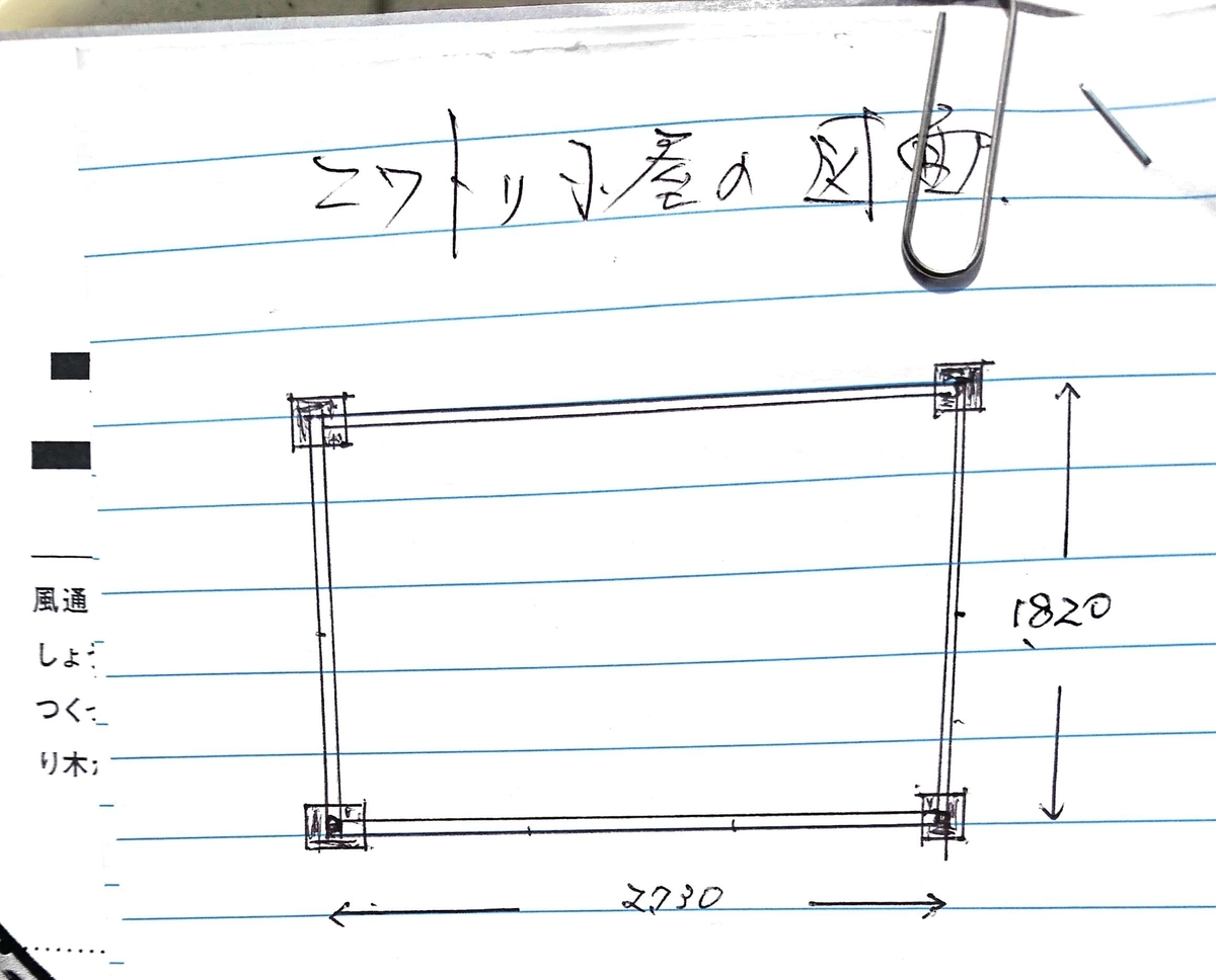 f:id:sinac0:20190416180748j:plain f:id:sinac0:20190416180748j:plain